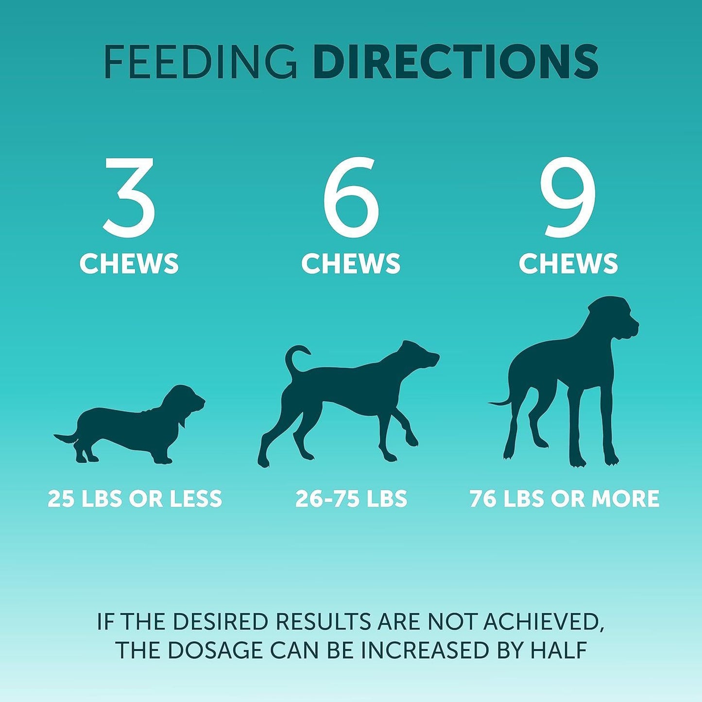 Chewable probiotic tablets for dog and cat digestive health