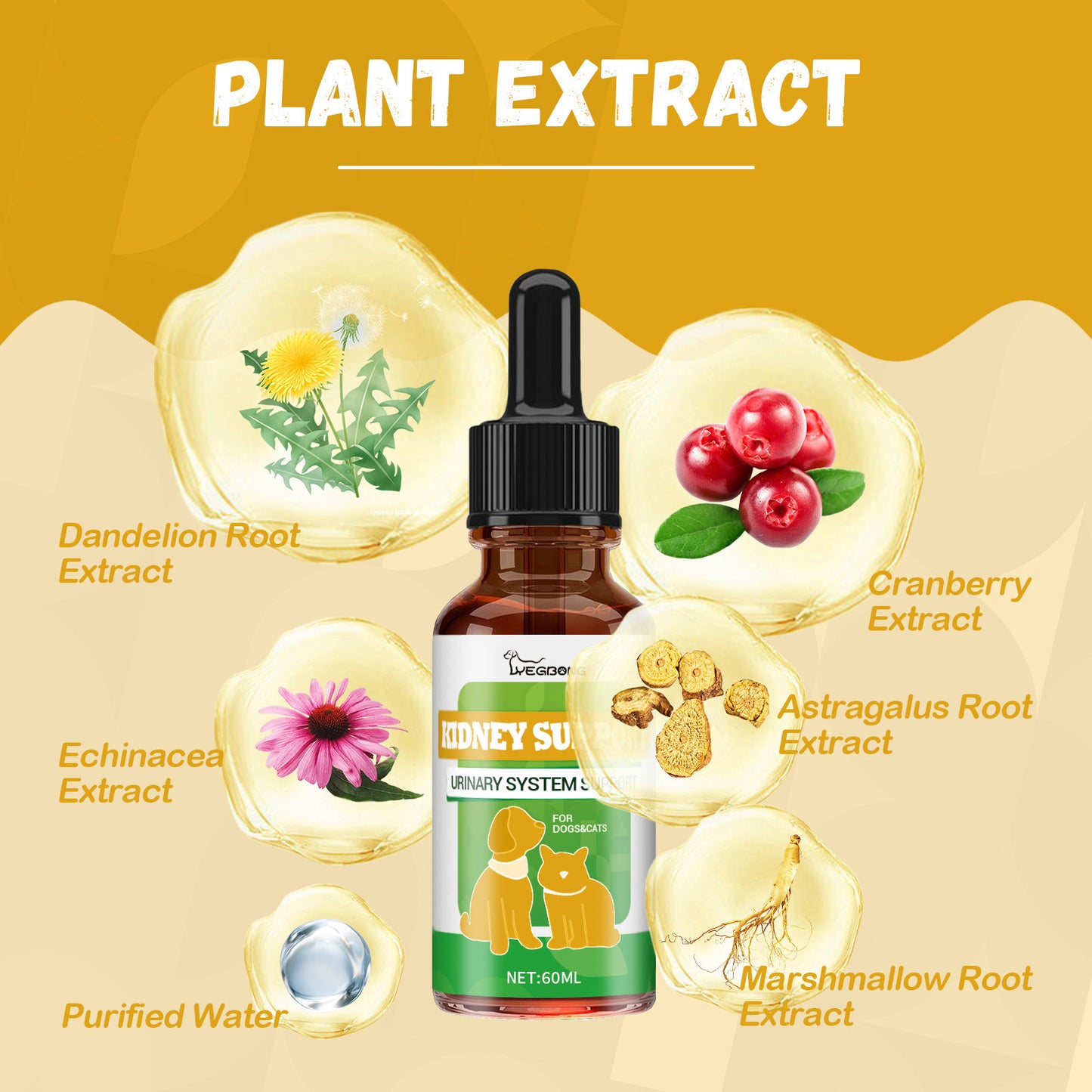 Pet energy and vitality supplement for dogs and cats