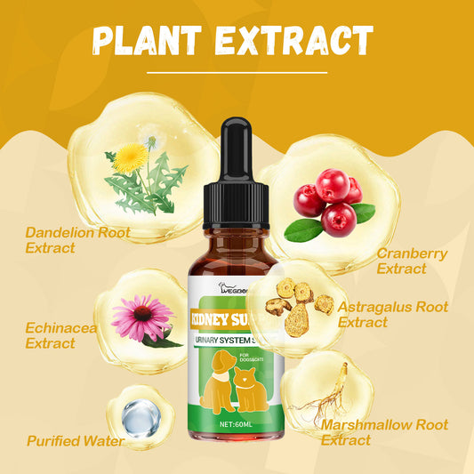 Pet energy and vitality supplement for dogs and cats