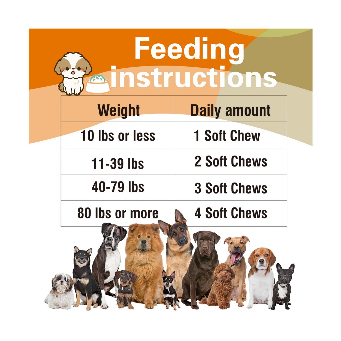 Feeding instructions chart for dogs with a diagram of different dog weights and corresponding soft chews needed.